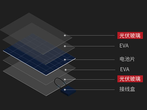 雙層光伏玻璃組件中采用激光鉆孔的優(yōu)勢