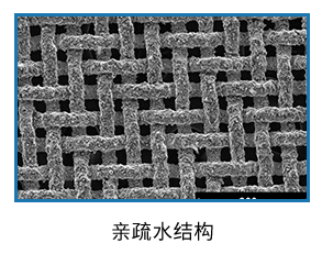 半導(dǎo)體_14.gif