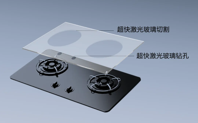 建設(shè)未來家 | 超快激光——智造有“熱”度的廚房